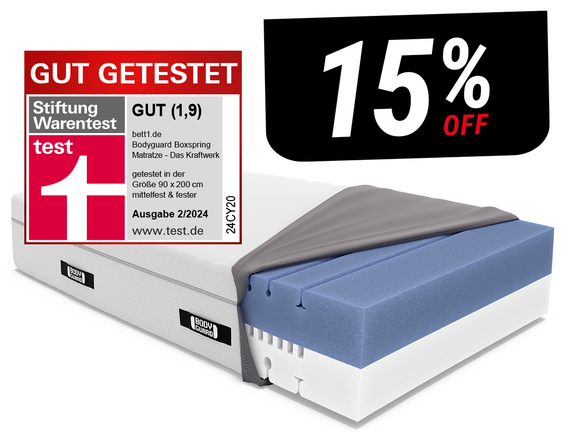 The BODYGUARD box spring mattress with Stiftung Warentest seal rating 1.9 (Good) and text: 15% off