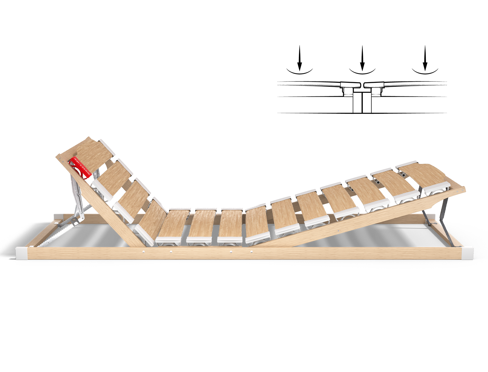 The BODYGUARD® slatted frame with raised head and foot sections. Next to it is an illustration of the overlying spring slats.	