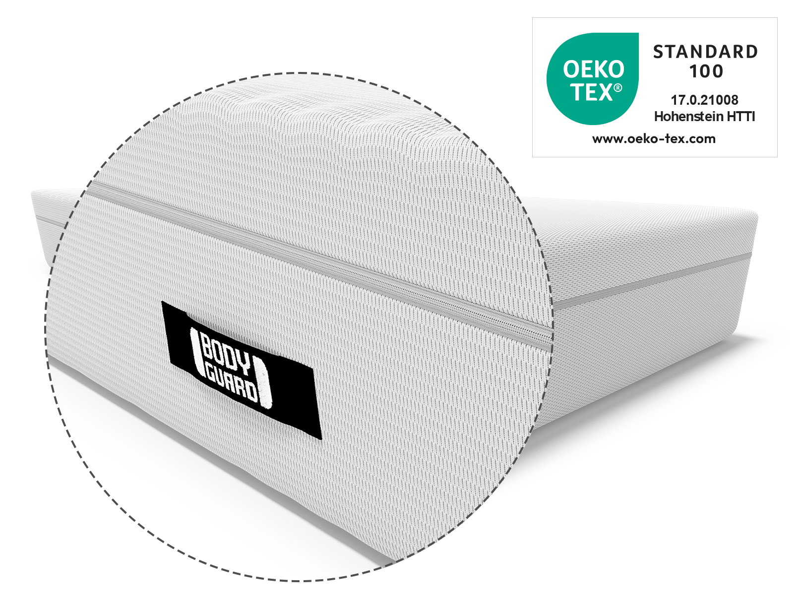 BODYGUARD® Boxspring Mattress Soft: Zoom to grip. Oeko-Tex® seal.	