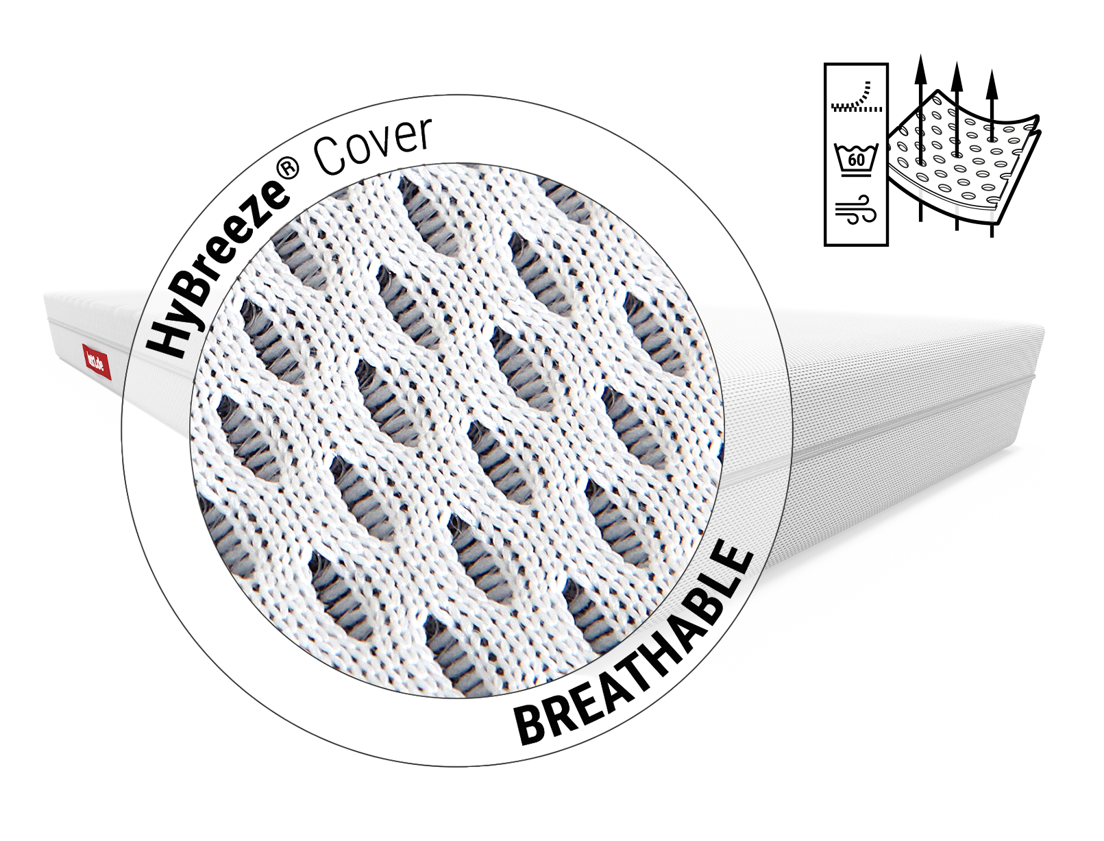 BODYGUARD® anti-cartel mattress soft: Zoom on mattress cover. Text: HyBreeze® functional cover/breathable. Illustration: Arrows penetrate through the pores of a piece of fabric	