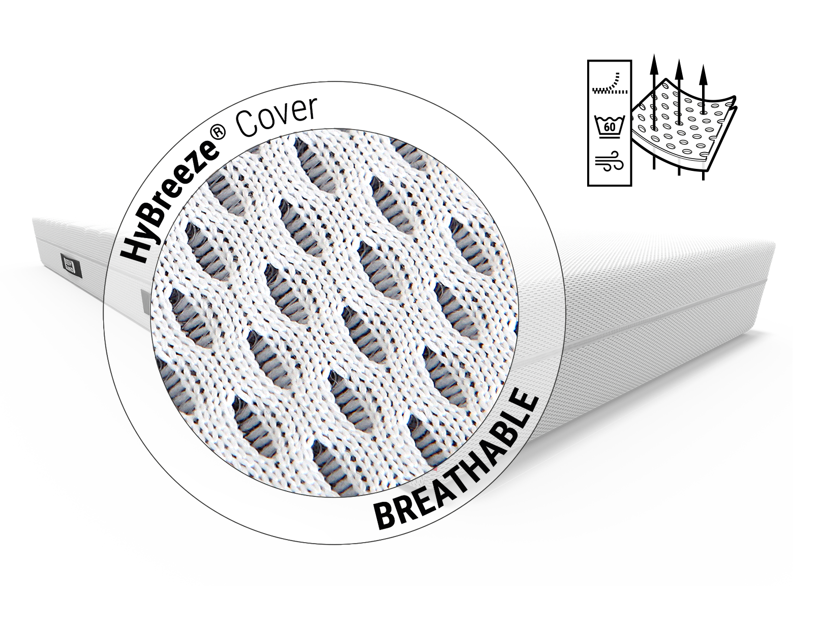 BODYGUARD® anti-cartel mattress soft: Zoom on mattress cover. Text: HyBreeze® functional cover/breathable. Illustration: Arrows penetrate through the pores of a piece of fabric	