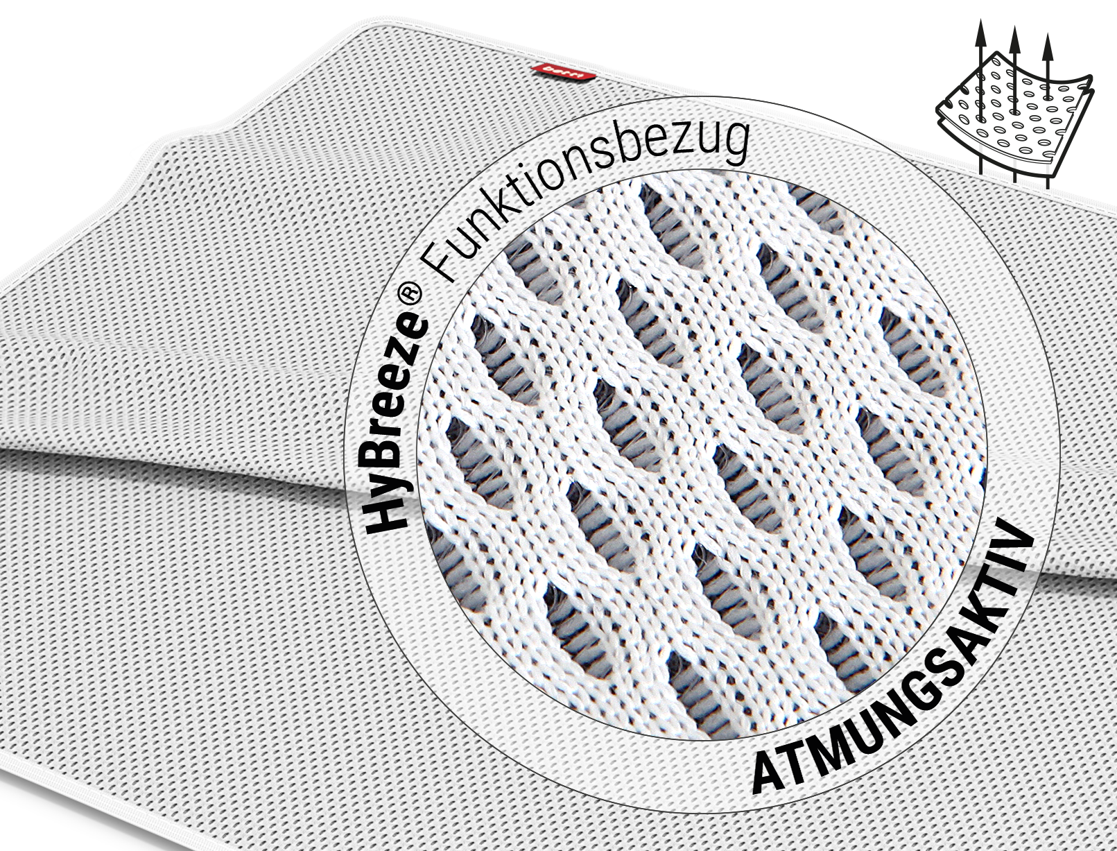 Die BODYGUARD® Inkontinenzauflage. Zoom auf die Oberfläche. Text: HyBreeze® Funktionsbezug/atmungsaktiv. Illustration: Pfeile dringen durch die Poren eines Stücks des HyBreeze® Funktionsbezug	