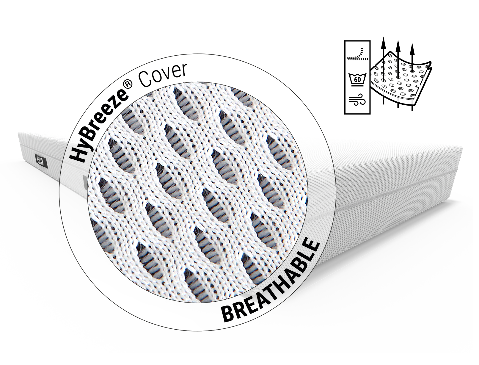 BODYGUARD® anti-cartel mattress: Zoom on mattress cover. Text: HyBreeze® functional cover/breathable. Illustration: Arrows penetrate through the pores of a piece of fabric	