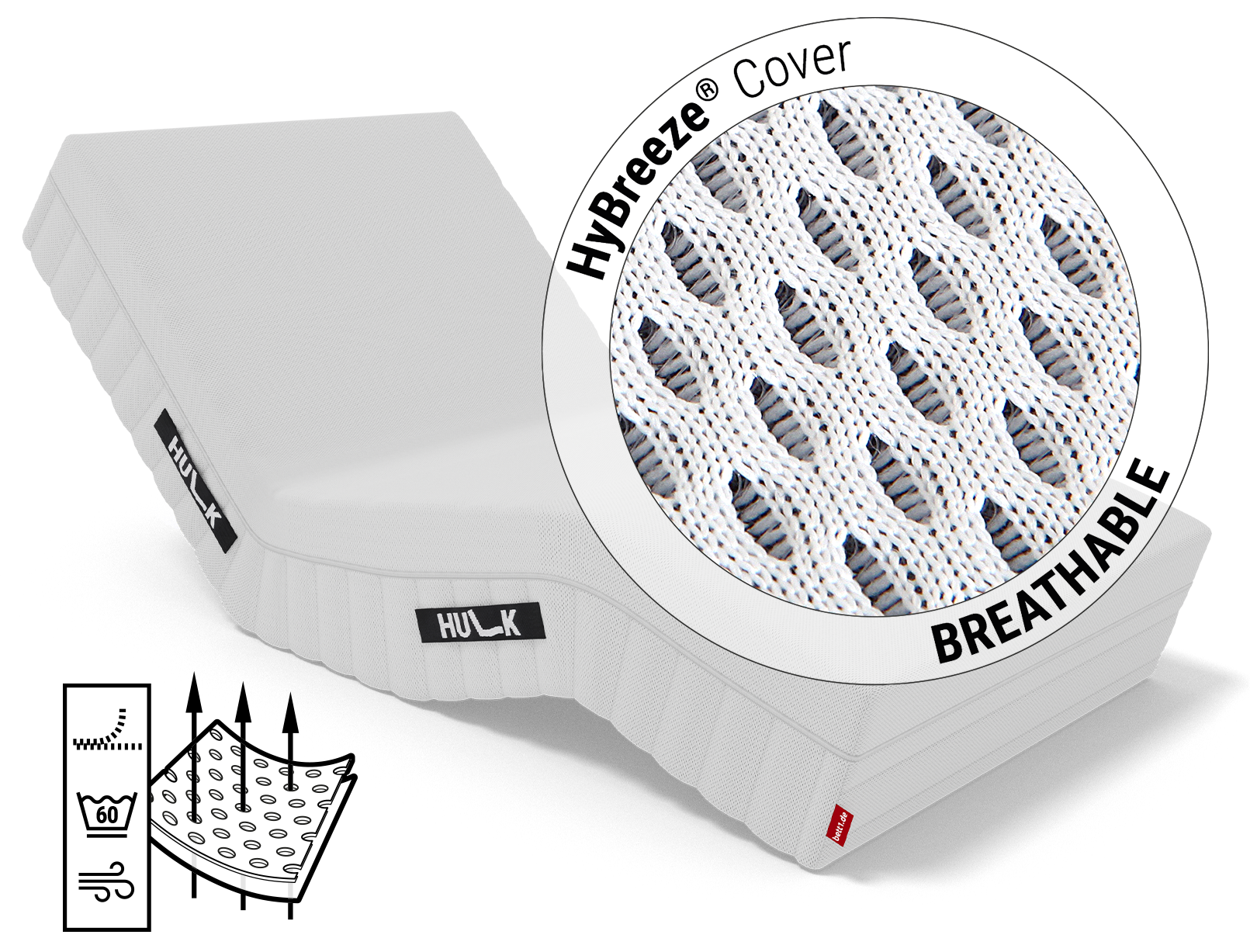 The angled HULK Mattress: Close-up of the mattress cover. Text: HyBreeze breathable functional cover. Illustration: Arrows piercing through the pores of a piece of fabric.