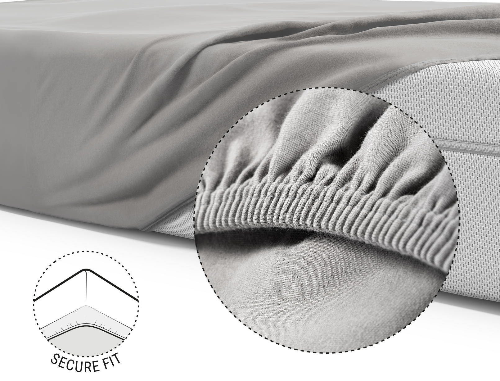  The BODYGUARD® Boxspring mattress is covered with the extra high fitted sheet. Zoom on the reinforced and elasticated hem. Illustration showing the underside of the mattress over which the hem of the sheet is pulled. Text: secure hold	