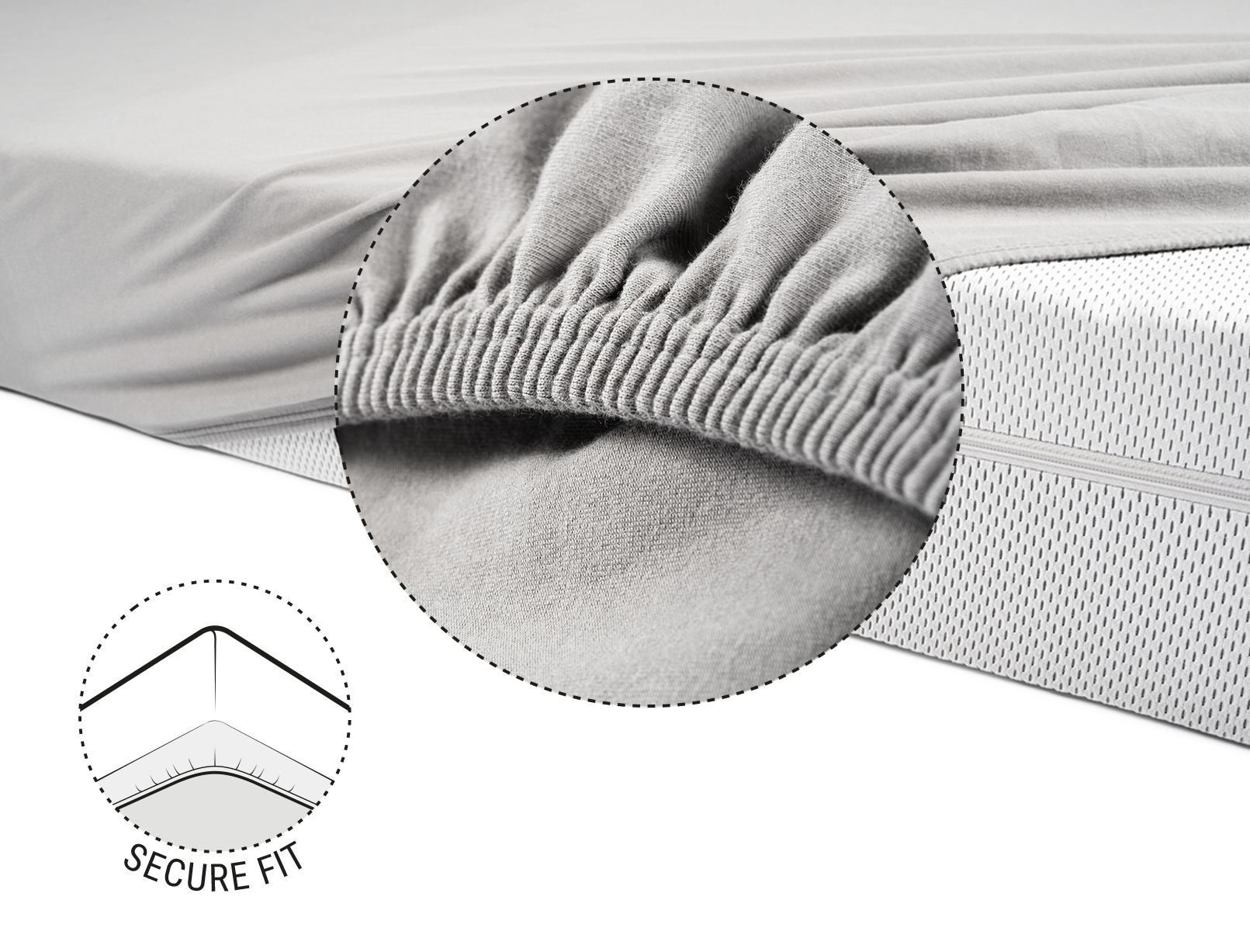  Half of the BODYGUARD® mattress is covered with the jersey fitted sheet in silver. Zoom on the reinforced and elasticated hem. Illustration showing the underside of the mattress over which the hem of the sheet is pulled. Text: secure hold
