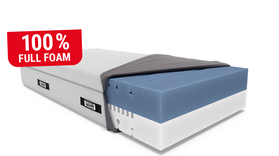 BODYGUARD® box spring mattress with open mattress cover. Text: 100 % full foam.