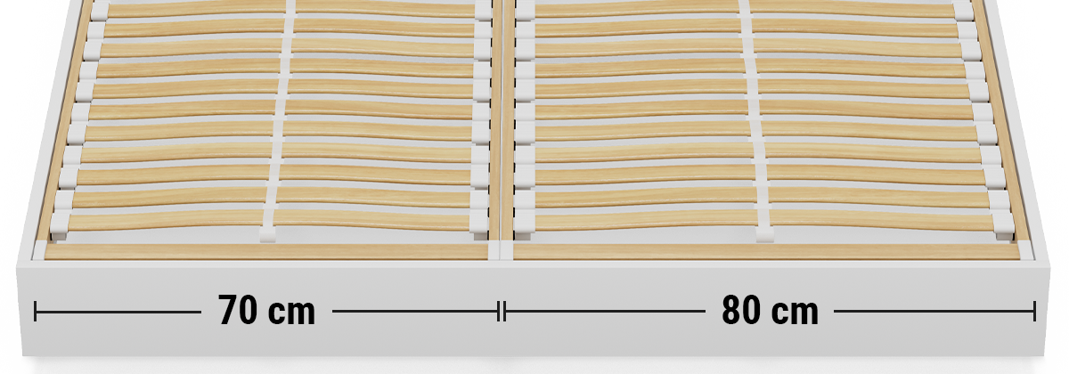 Ein Bettrahmen mit zwei unterschiedlich breiten Lattenrosten. Linien deuten die jeweilige Breite an: links 70 cm, rechts 80 cm.