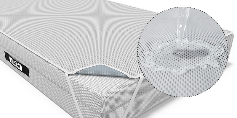 BODYGUARD Incontinence Cover placed on a BODYGUARD mattress. Close-up of the protector's surface with water beading up and rolling off.