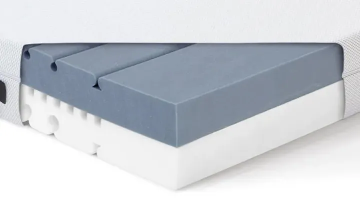 A BODYGUARD mattress with a view of the mattress foam