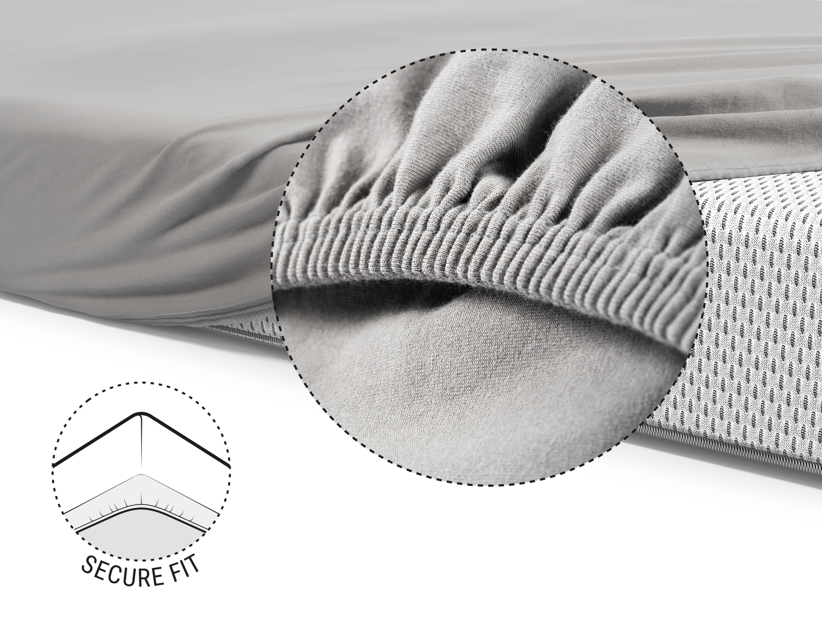 The fitted sheet in silver on the children's mattress with focus on the all-round elastic band, next to it an illustration with text: secure fit
