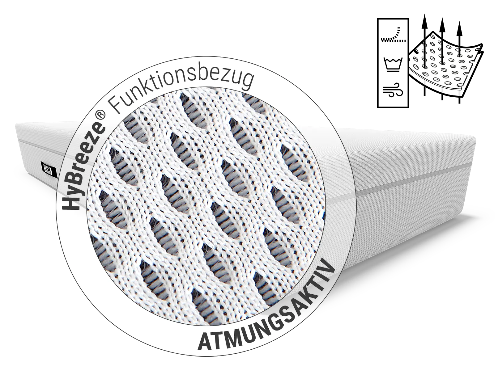 BODYGUARD® Boxspring Matratze: Zoom auf Matratzenbezug. Text: HyBreeze® Funktionsbezug/atmungsaktiv. Illustration: Pfeile dringen durch die Poren eines Stoffstücks	