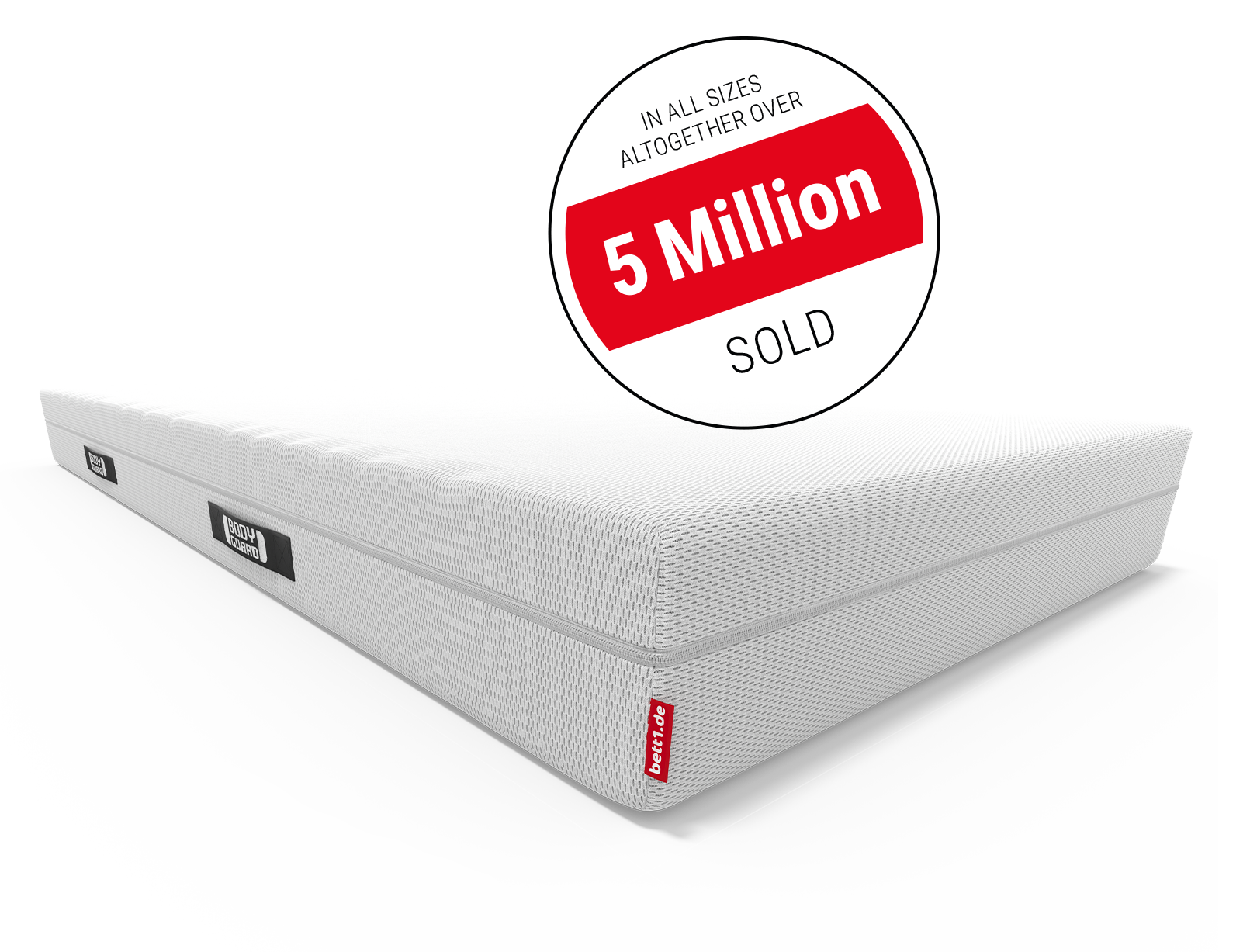 BODYGUARD® anti-cartel mattress: circle with text: Over 5 million purchased. Map of Germany: Made in Germany: BODYGUARD® developed in Germany. Core foamed in Germany. Cover sewn in Europe and Germany. Manufactured 100% in Germany