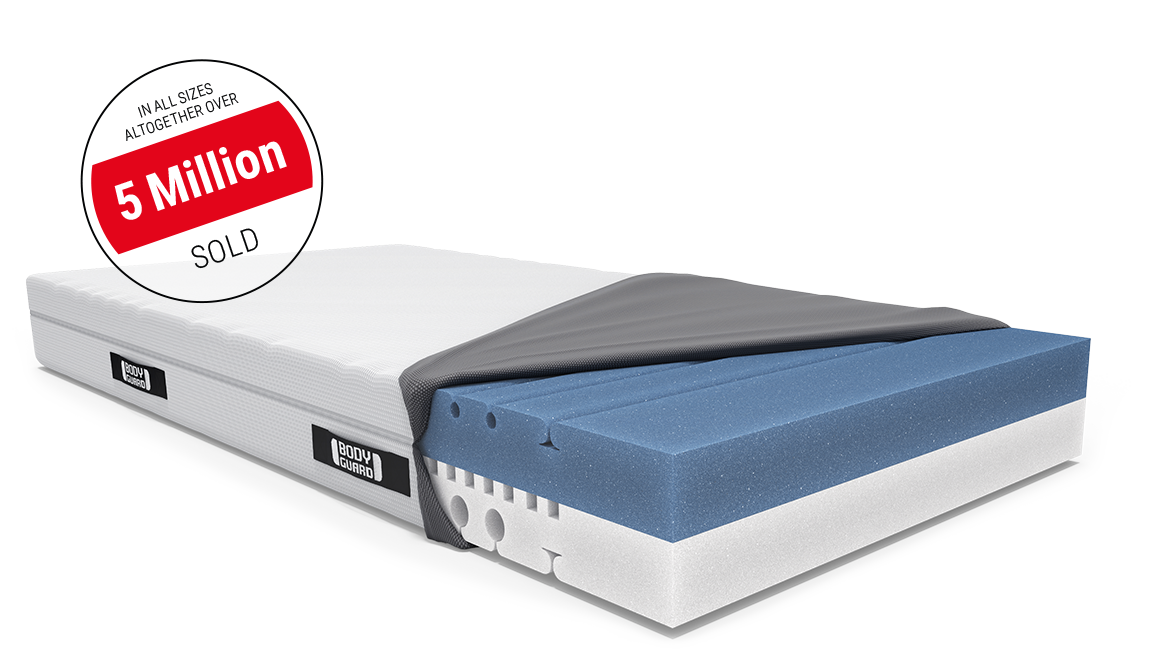 The BODYGUARD anti-cartel mattress with fold-back cover. Seal of approval: Stiftung Warentest. Text: Over 5 million mattresses sold in all sizes.