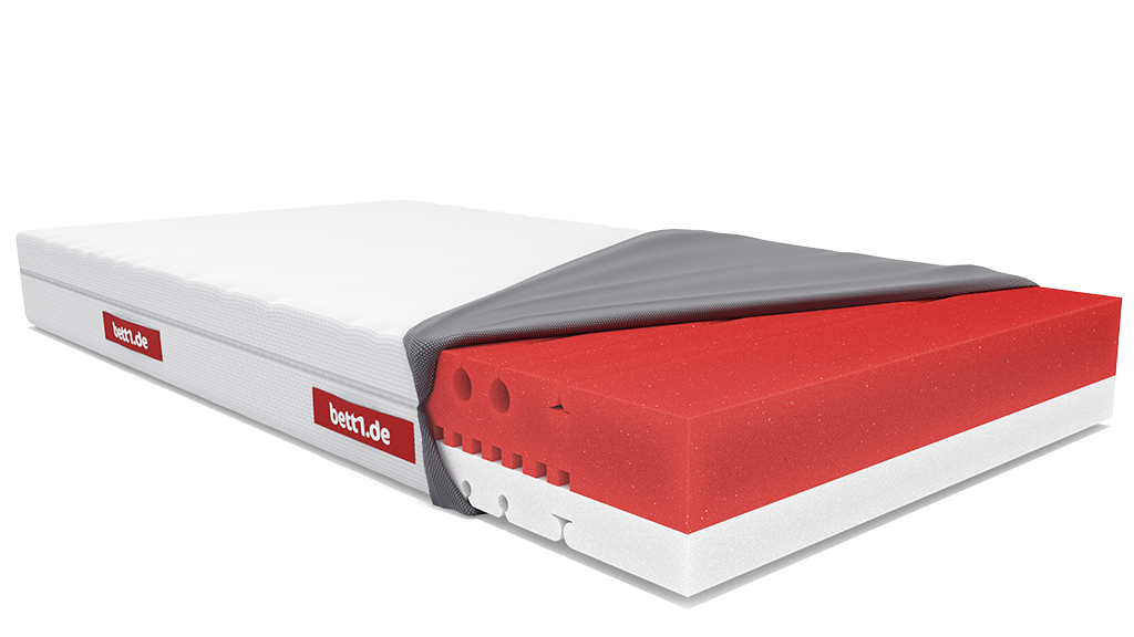 BODYGUARD® Anti-Kartell-Matratze® Soft with open cover and two-colour mattress core