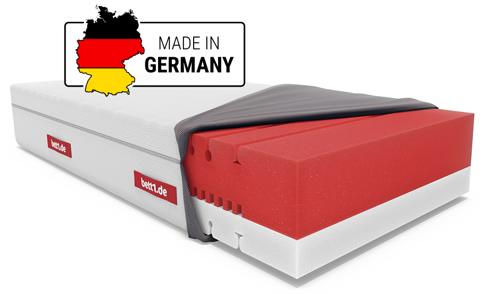 BODYGUARD® Boxspring Matratze Weich mit geöffnetem Bezug. Deutschlandkarte: Made in Germany: BODYGUARD® entwickelt in Deutschland. Kern geschäumt in Deutschland. Bezug genäht in Europa und Deutschland. Fertiggestellt zu 100 % in Deutschland	