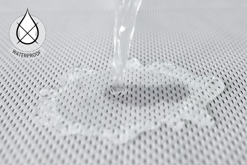 The BODYGUARD® Incontinence Pad on the BODYGUARD® Mattress. Zoom on the back of the moisture protection. Next to it is a symbol showing a drop of water soaking through and the text waterproof