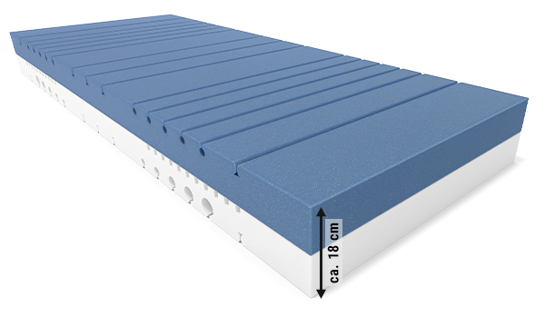 Matratzenkern der BODYGUARD Anti-Kartell-Matratze. Pfeil mit Text: ca. 18 cm