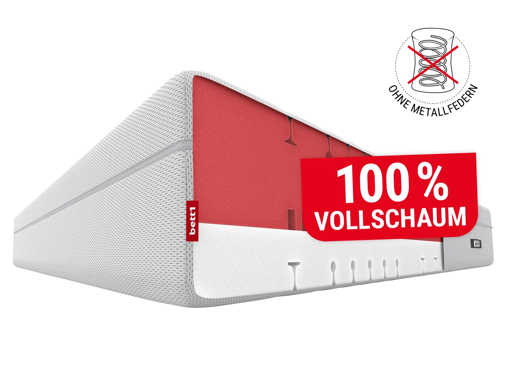 BODYGUARD®  Boxspring Matratze Weich. Eine rote Wanne mit Text: 100 % Vollschaum. Ein Icon durchgestrichene Metallfeder mit Text: ohne Metallfedern.