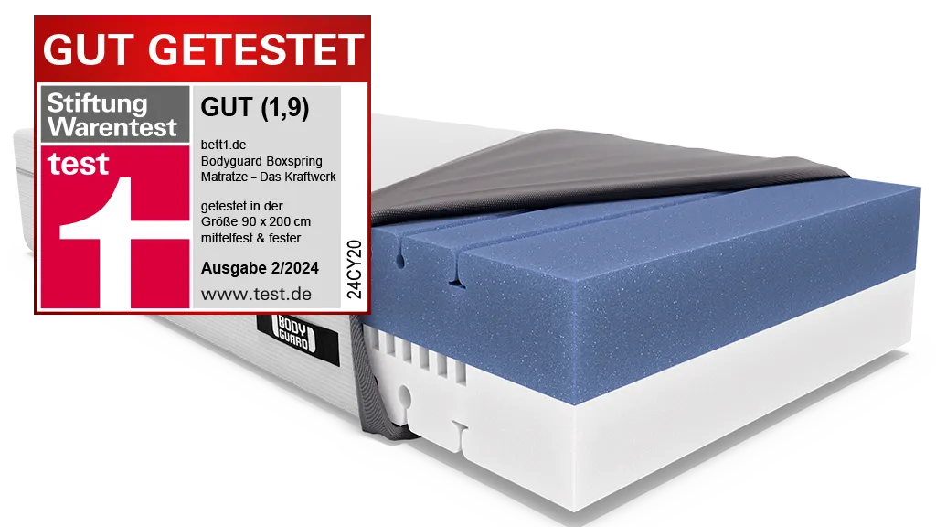 BODYGUARD® Boxspring Matratze mit geöffnetem Bezug und zweifarbigem Matratzenkern