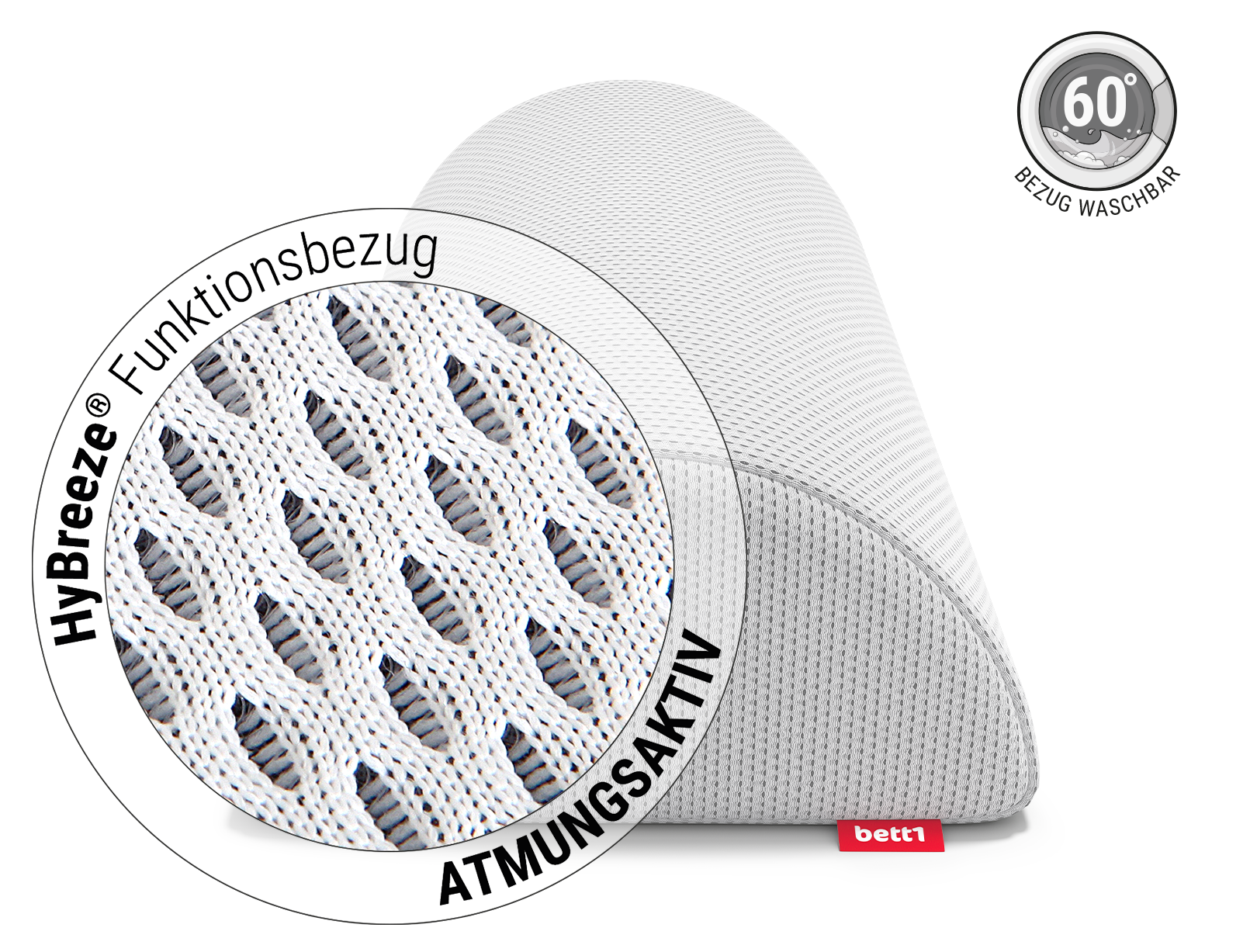 Das BODYGUARD® Knie- und Nackenrolle. Zoom auf den Bezug. Text: HyBreeze® Funktionsbezug/atmungsaktiv. Daneben eine Illustration: eine Waschmaschine mit Wasser darin, Text: Bezug waschbar 60 °C