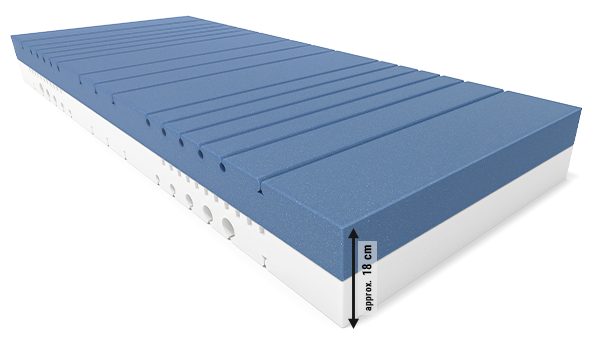 Mattress core of the BODYGUARD mattress, arrow with text: approx 18 cm