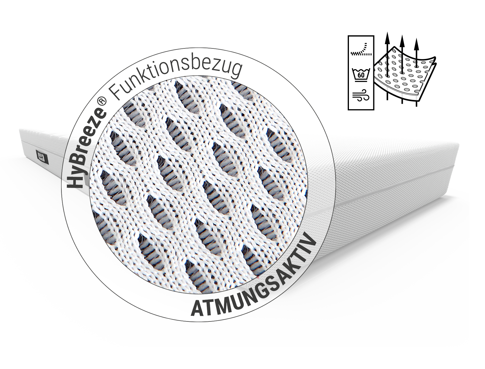 BODYGUARD® Anti-Kartell-Matratze: Zoom auf Matratzenbezug. Text: HyBreeze® Funktionsbezug/atmungsaktiv. Illustration: Pfeile dringen durch die Poren eines Stoffstücks	