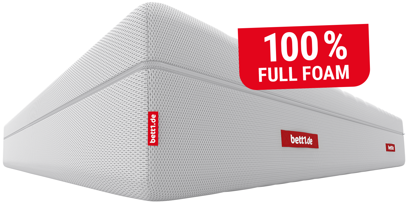 View of a corner of the BODYGUARD® Boxspring Mattress Soft from a frog's perspective, focussing on the height of the mattress.	