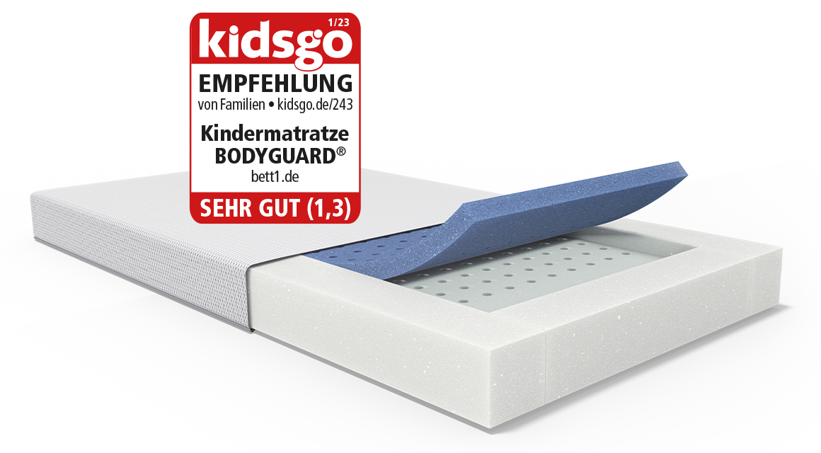Die Kindermatratze halb bezogen. Die herausnehmbare Liegefläche etwas hochgeklappt aus der Schaumwanne. Davor das kidsgo Testsiegel mit Note 1,3