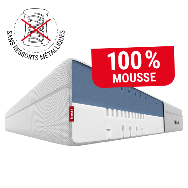 Matelas BODYGUARD® Boxspring