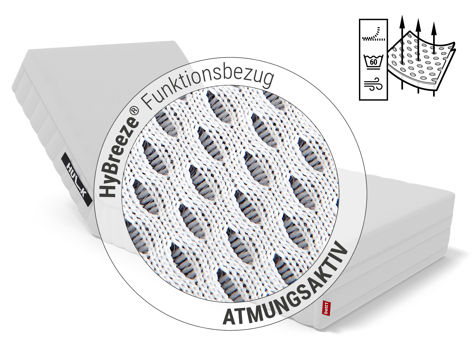 Die angewinkelte HULK: Zoom auf Matratzenbezug. Text: HyBreeze® Funktionsbezug/atmungsaktiv. Illustration: Pfeile dringen durch die Poren eines Stoffstücks