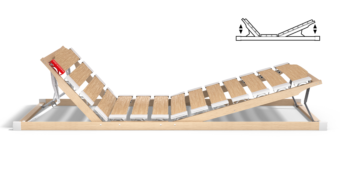 The BODYGUARD® slatted frame with raised head and foot sections: next to it an illustration of the slatted frame from the side - head and foot sections are raised