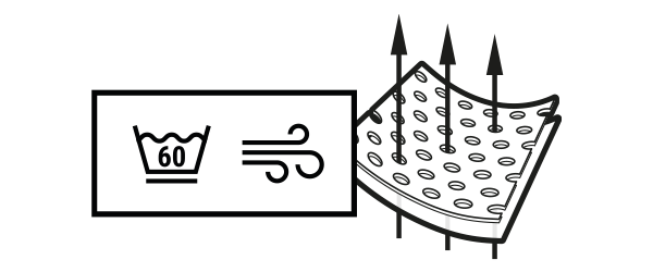 Illustration: Arrows penetrate the pores of a piece of the HyBreeze® Cover. Next to it are two symbols: a laundry symbol and curled lines for air drying.
