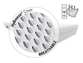 BODYGUARD® anti-cartel mattress soft: Zoom on mattress cover. Text: HyBreeze® functional cover/breathable. Illustration: Arrows penetrate through the pores of a piece of fabric	