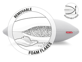 The BODYGUARD memory foam pillow. Above it a round cut-out with an illustration of the open cushion and a hand holding foam flakes. Text: removable foam flakes