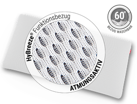 Das BODYGUARD Visco-Kissen. Zoom auf den Bezug. Text: HyBreeze Funktionsbezug/atmungsaktiv. Daneben eine Illustration: eine Waschmaschine mit Wasser darin, Text: Bezug waschbar 60 °C
