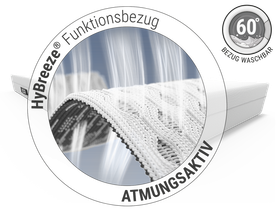 BODYGUARD Anti-Kartell-Matratze: Zoom auf Matratzenbezug. Luftzüge strömen durch die Poren eines Stoffstücks. Text: HyBreeze Funktionsbezug/atmungsaktiv. Illustration: Die Trommel einer Waschmaschine. Text: 60°/Bezug waschbar