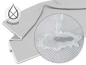 The BODYGUARD Incontinence Cover. A close-up of water running onto the pad. Next to it, a symbol showing a crossed-out water drop. Text: waterproof