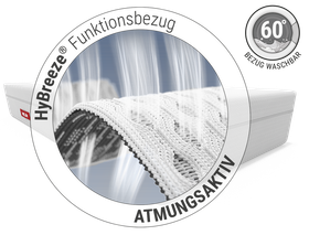 BODYGUARD® Boxspring Matratze Weich weich: Zoom auf Matratzenbezug. Text: HyBreeze® Funktionsbezug/atmungsaktiv. Illustration: Pfeile dringen durch die Poren eines Stoffstücks	