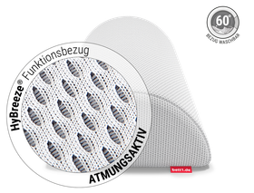 Das BODYGUARD® Knie- und Nackenrolle. Zoom auf den Bezug. Text: HyBreeze® Funktionsbezug/atmungsaktiv. Daneben eine Illustration: eine Waschmaschine mit Wasser darin, Text: Bezug waschbar 60 °C