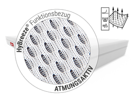 BODYGUARD® Anti-Kartell-Matratze: Zoom auf Matratzenbezug. Text: HyBreeze® Funktionsbezug/atmungsaktiv. Illustration: Pfeile dringen durch die Poren eines Stoffstücks	