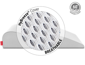 The BODYGUARD Leg Elevation Pillow from the side. Zoom on the cover. Text: HyBreeze breathable cover. Next to it an illustration. Text: washable cover 60 °