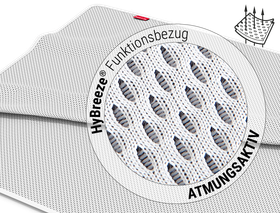 Der BODYGUARD® Nässeschutz für Kinder-Matratzen. Zoom auf die Oberfläche. Text: HyBreeze® Funktionsbezug/atmungsaktiv. Illustration: Pfeile dringen durch die Poren eines Stücks des HyBreeze® Funktionsbezug.	