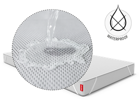 The BODYGUARD Kids Mattress Protector on the BODYGUARD Kids Mattress. A close-up of water running onto the mattress topper. Next to it, a symbol showing a crossed-out water drop. Text: waterproof