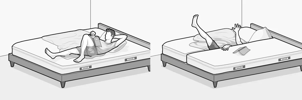 Two illustrations side by side: on the left a person on a continuous 180x200 cm mattress, on the right a person sinking between two single 90x200 cm mattresses in the visiting crack.