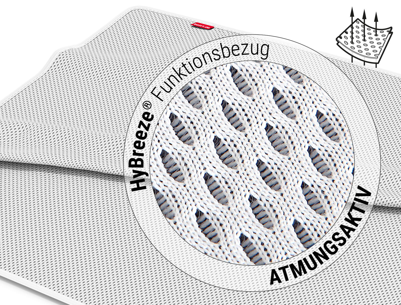 Die BODYGUARD Inkontinenzauflage. Zoom auf die Oberfläche. Text: HyBreeze Funktionsbezug/atmungsaktiv. Illustration: Pfeile dringen durch die Poren eines Stücks des HyBreeze Funktionsbezug	