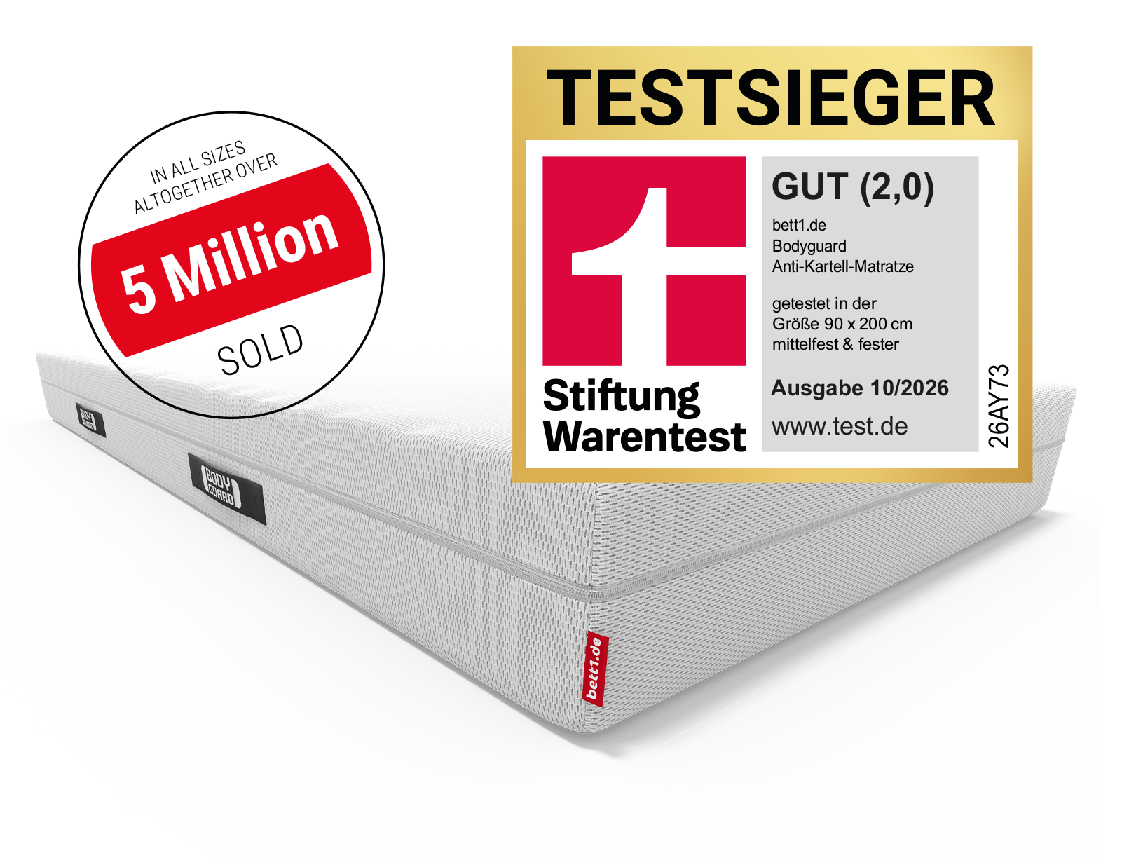 BODYGUARD® anti-cartel mattress: Stiftung Warentest: Good 2,0. circle with text: Over 5 million purchased. 