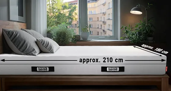 A BODYGUARD® mattress is lying in a bedroom. On the long side is an arrow labeled “approx. 210 cm”, on the wide side an arrow labeled “approx. 180 cm”.