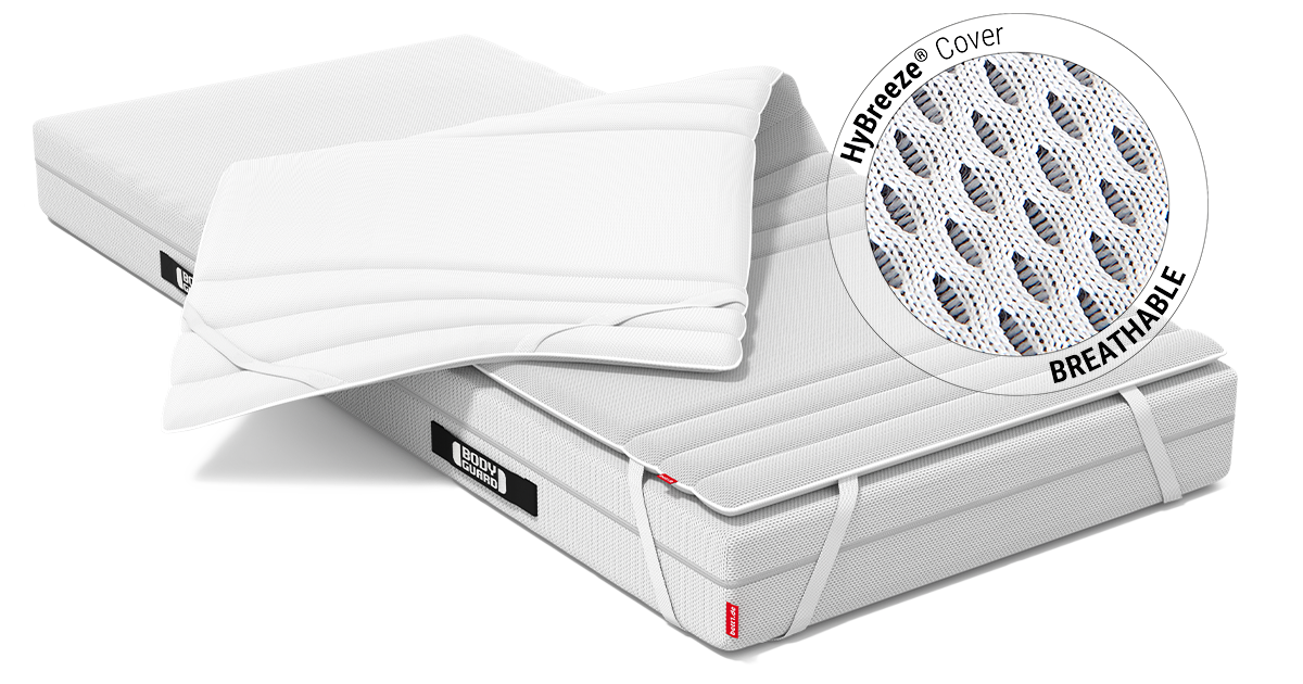 BODYGUARD mattress with topper. Zoom on HyBreeze functional cover. Text: breathable