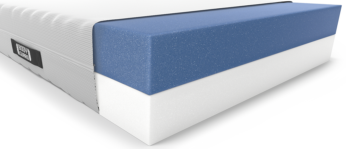 The BODYGUARD® mattress with open cover and view of the two-coloured foam core: blue at the top, white at the bottom.